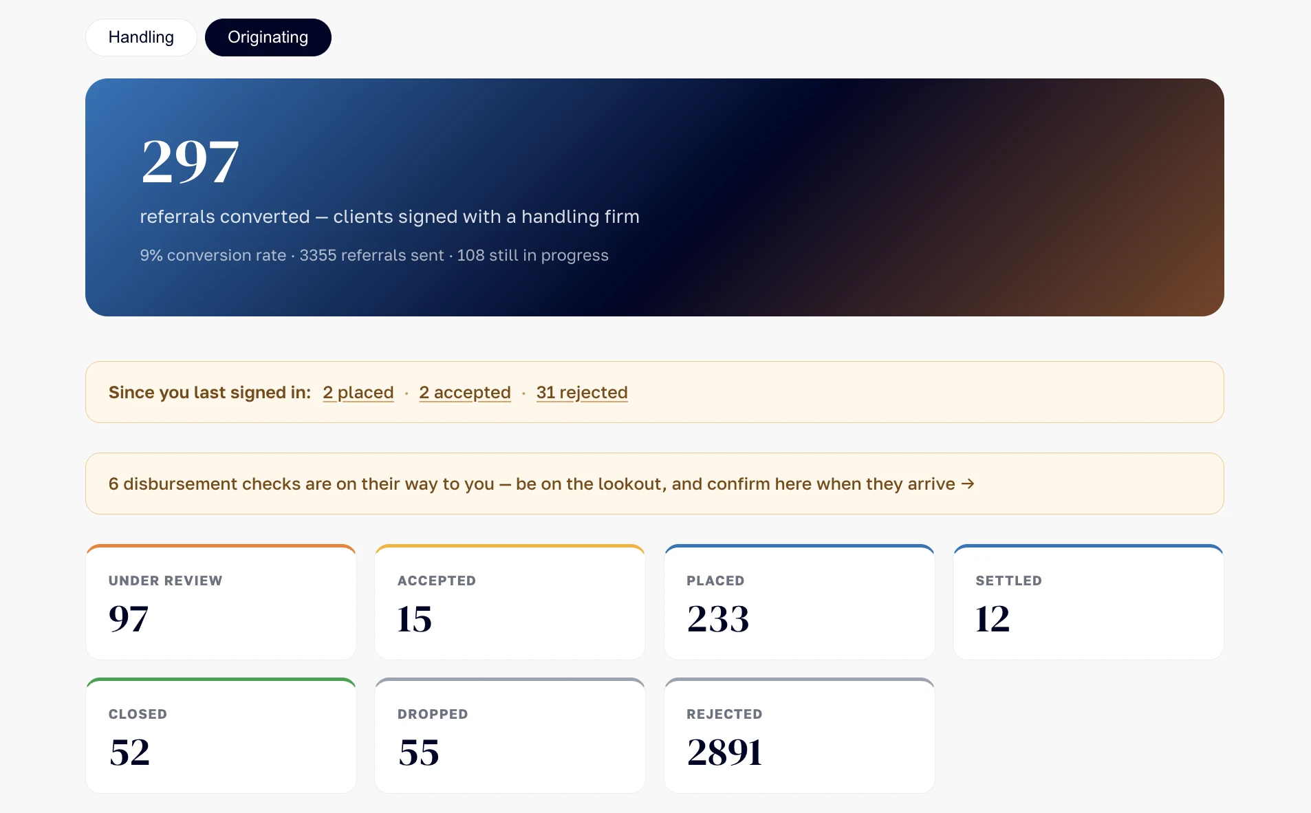 The LegalFlare portal: 297 referrals converted — an Originating Firm’s announcements view with every case’s status