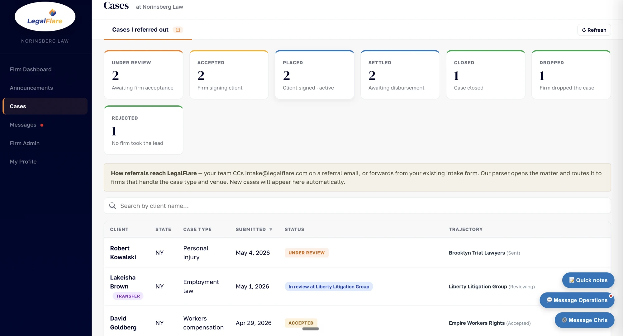 The LegalFlare portal: the cases a firm referred out, each with its status and the firm reviewing it